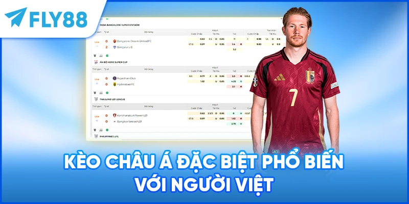 Kèo Châu Á đặc biệt phổ biến với người Việt