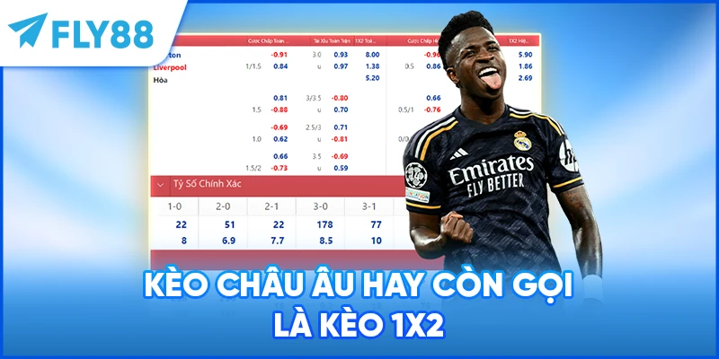 Kèo châu Âu hay còn gọi là kèo 1X2