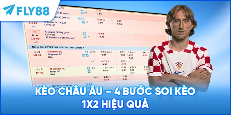Kèo Châu Âu - 4 Bước Soi Kèo 1X2 Hiệu Quả